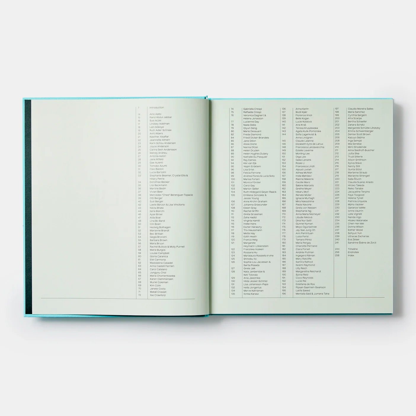 Woman Made: Great Women Designers - Image 4